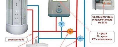 Почему не работает бойлер и как исправить поломку