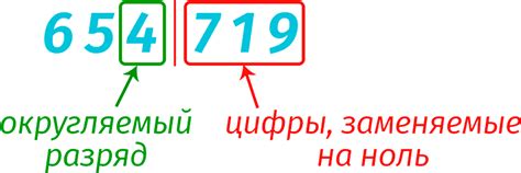 Почему нужно округлять до десятков?