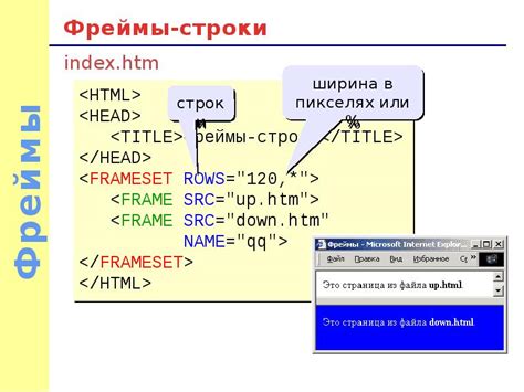 Почему ограничение фреймов важно для веб-сайтов?