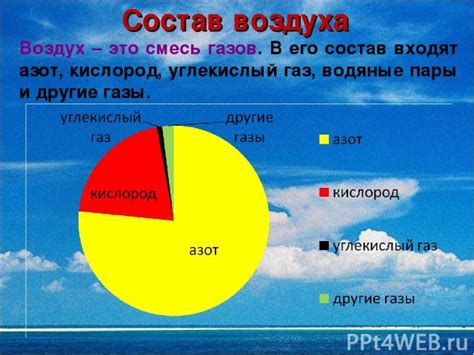 Почему окружающий воздух холодеет: основные причины и значимость