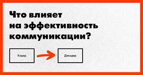 Почему правильная грамматика влияет на эффективность коммуникации