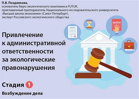 Почему привлечение к административной ответственности эффективно