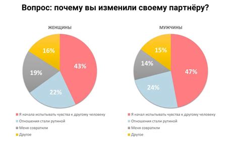 Почему применяют клистиры: главные мотивы и плюсы