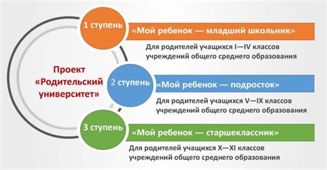 Почему провинился - причины и мотивы