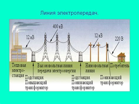 Почему провода искрят: научное объяснение явления