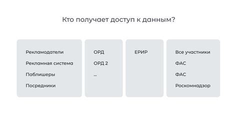 Почему происходит отсутствие ответа и что это может означать?