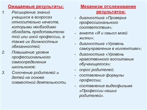 Почему расширение знаний необходимо