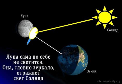 Почему свет включается ночью