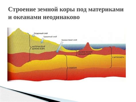 Почему складчатые области важны?