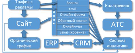 Почему скорость чтения данных важна для эффективности работы