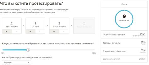 Почему сплит-тестирование важно?