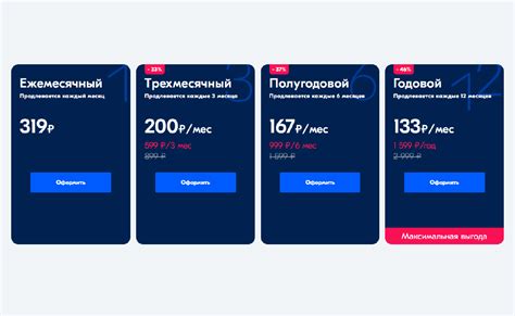 Почему стоит выбрать подписку Ozon Premium?