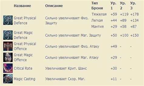 Почему стоит выделить саб-класс "Астериос": основные причины