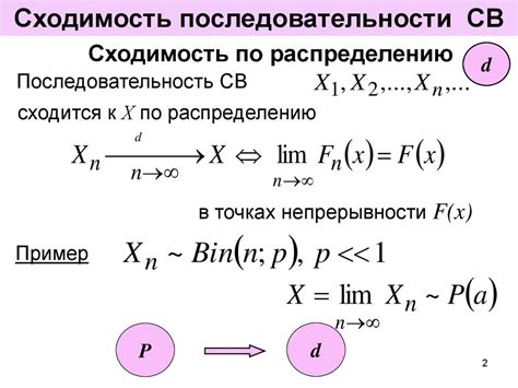 Почему сходимость последовательности важна?