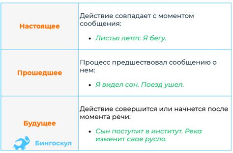 Почему точность важна в русском языке