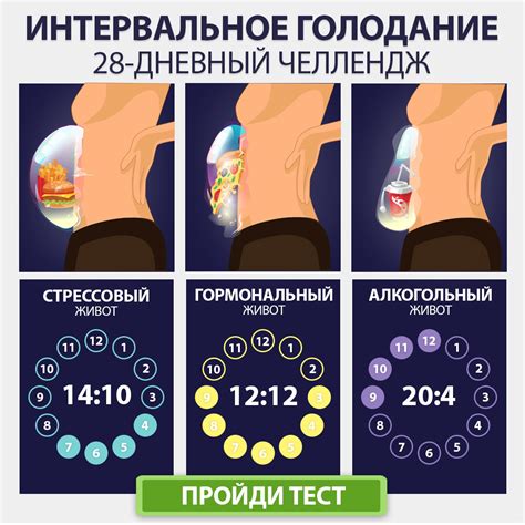 Почему у женщин возникает стрессовый живот?