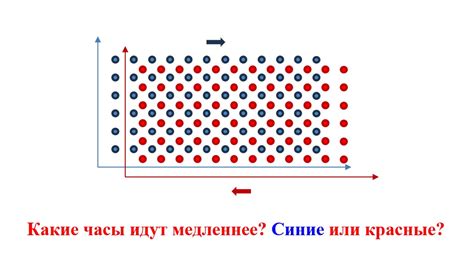 Почему часы идут медленнее?