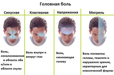 Почему человеку немеет затылочная часть головы: главные причины и решения