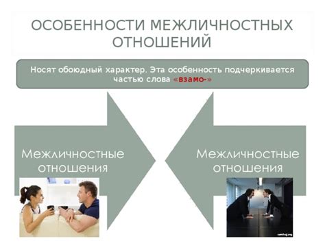 Почему честность является неотъемлемой частью межличностных отношений?