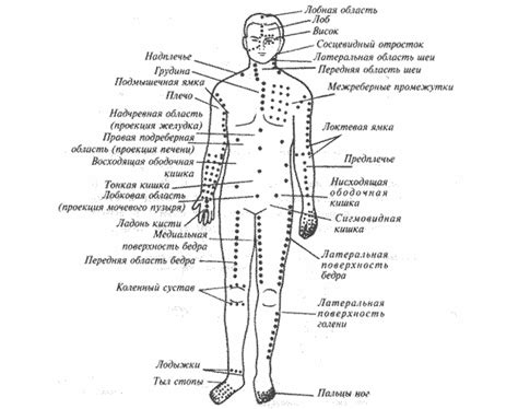 Почему чешутся колени сзади: основные причины