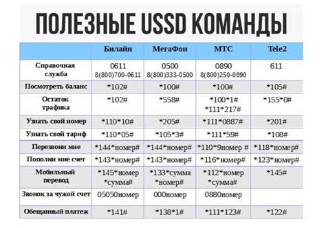 Почему MMI код "Йота" может вызывать сбои в работе подключения?