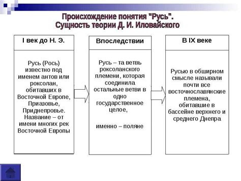 Почифанить – происхождение термина