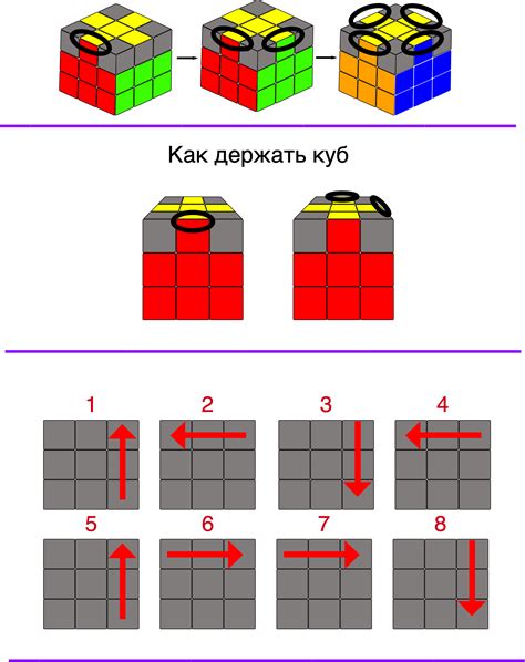 Пошаговая инструкция: