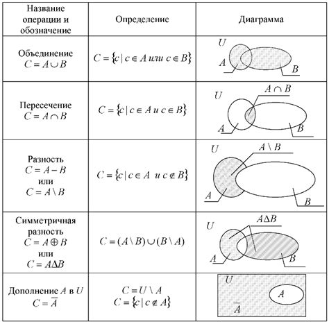 Появление множества кошачьих: избыток или множественные символы?