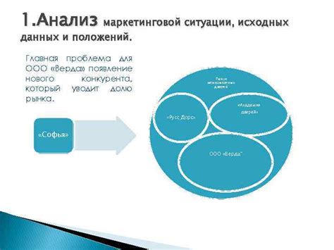 Появление необычного случая: анализ уникальной ситуации