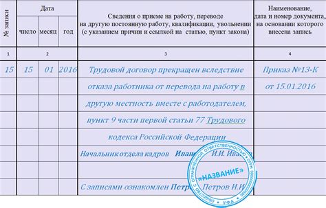 Права и возможности работника при увольнении по 77 статье