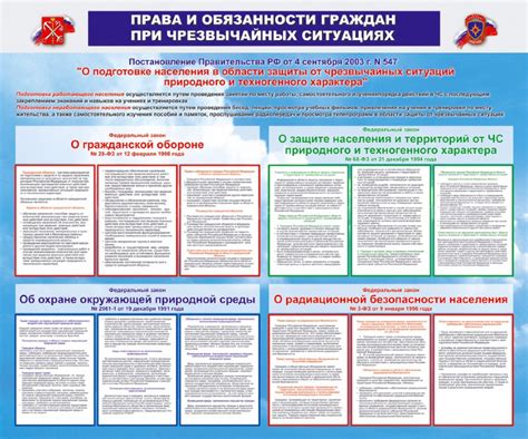 Права и обязанности граждан при взаимодействии с правоохранительными органами в Харьковской области