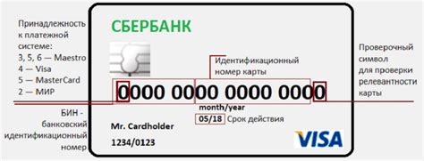 Права и обязанности держателя карты