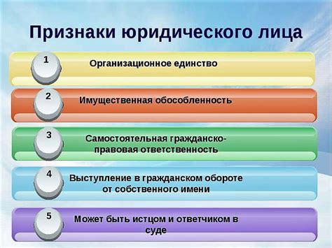 Права и обязанности лица, находящегося под следствием