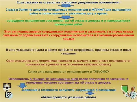 Права и обязанности сторон оферты