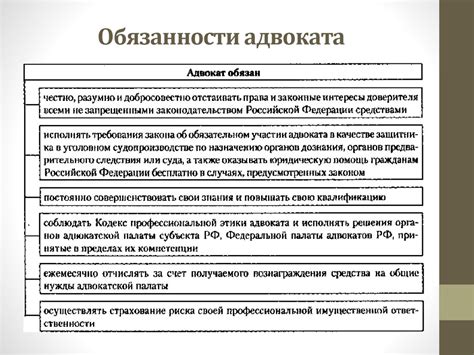 Права и обязанности чистовского адвоката