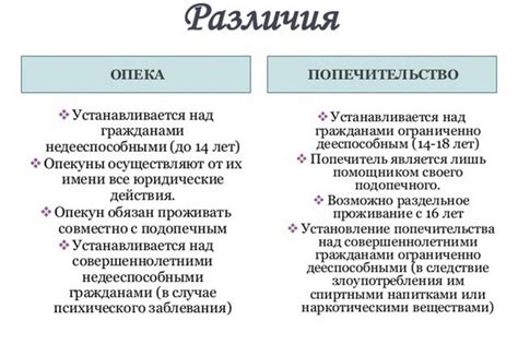 Права опекуна и подопечного: основные аспекты