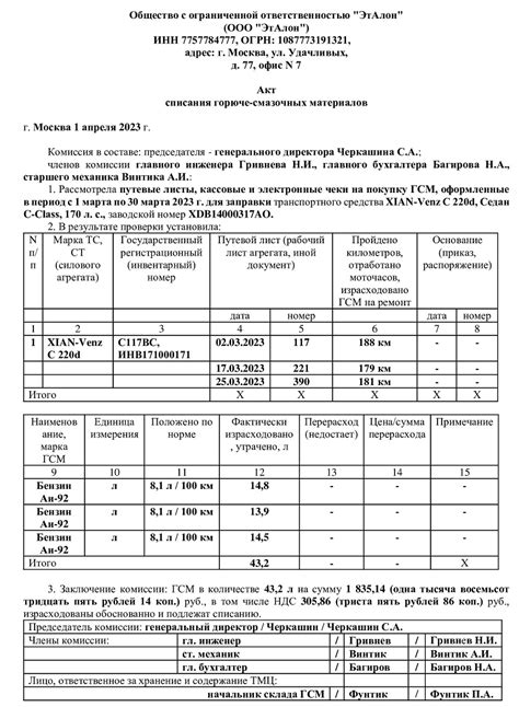 Правила использования ГСМ в автошколе: