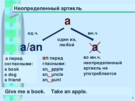 Правила использования артикля "are"