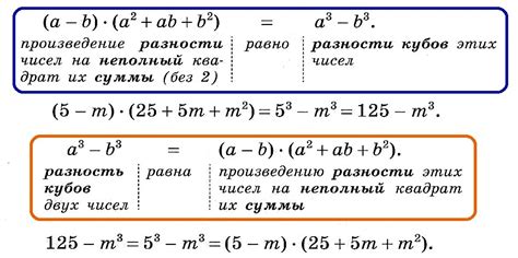 Правила использования выражения