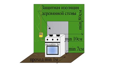 Правила использования галогенной плиты