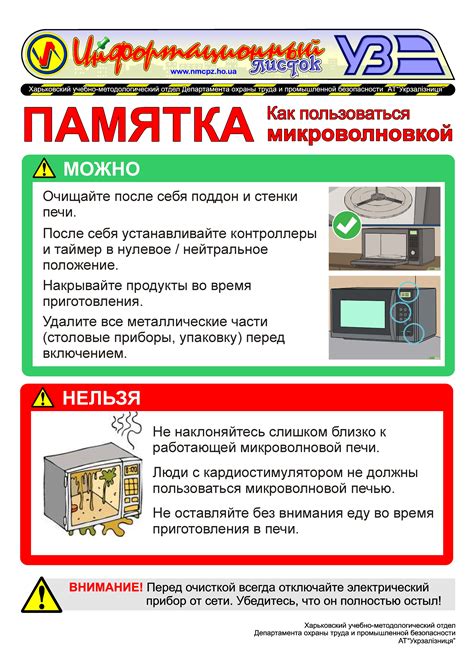 Правила использования промзоны