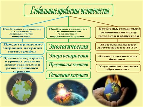 Правила использования технической земли и экологическая безопасность