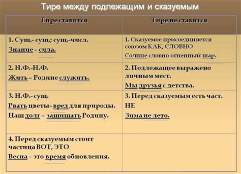 Правила использования тире вместо союза "потому что"