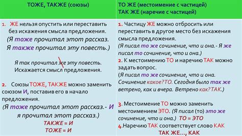 Правила использования условных союзов