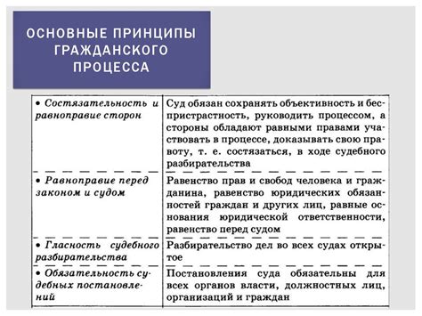 Правила и основные принципы фрик-боя