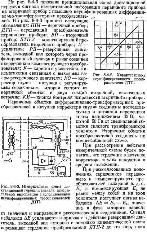 Правила передачи сигнала "один длинный три коротких"