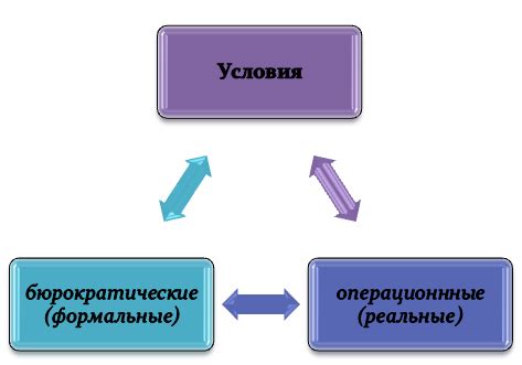 Правила перезачета