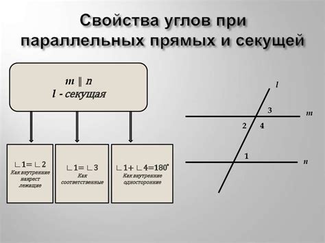 Правила работы с соответственными углами