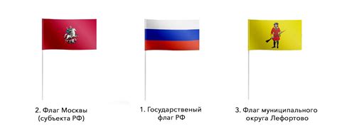 Правила решения флага соперника