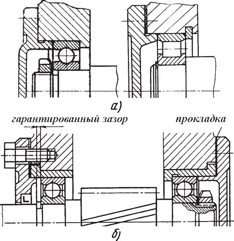 Правила установки подшипника